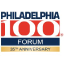 Philadelphia 100 Fastest-Growing Private Companies